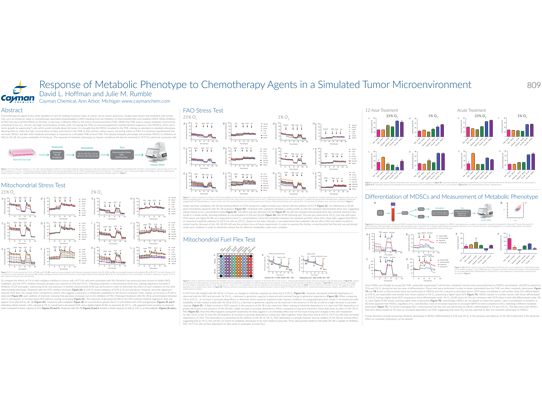 Response of Metabolic Phenotype to Chemotherapy Agents in a Simulated Tumor Microenvironment<br>